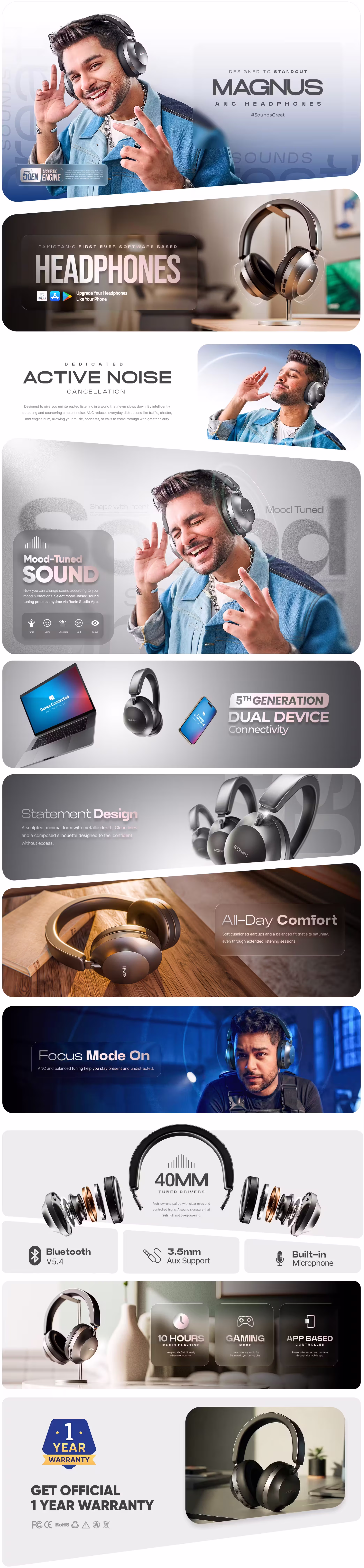 Ronin Magnus R1520 Over-Ear Headphones Infographic TechPediaPK