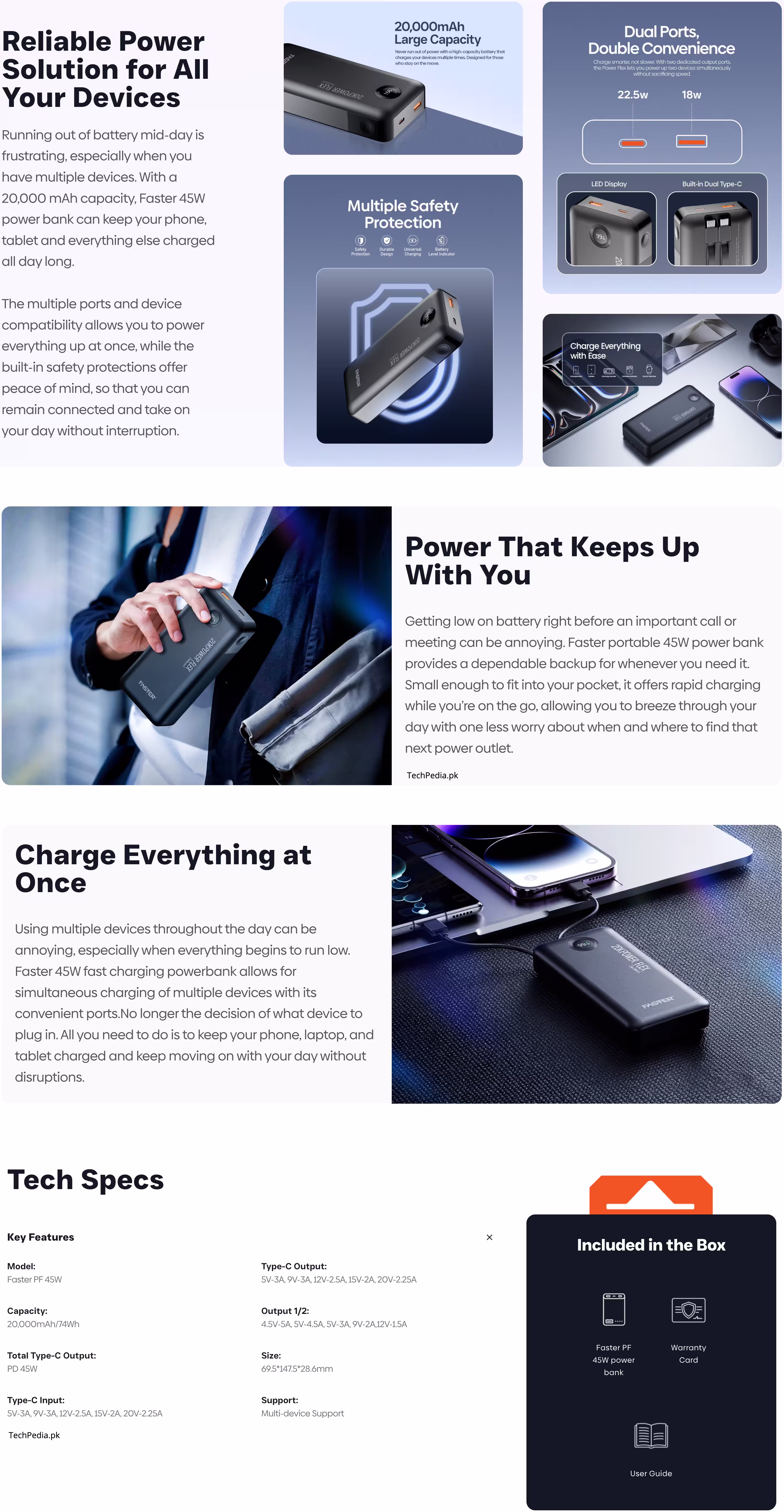 Faster PF 20000mAh Power Bank Infographic