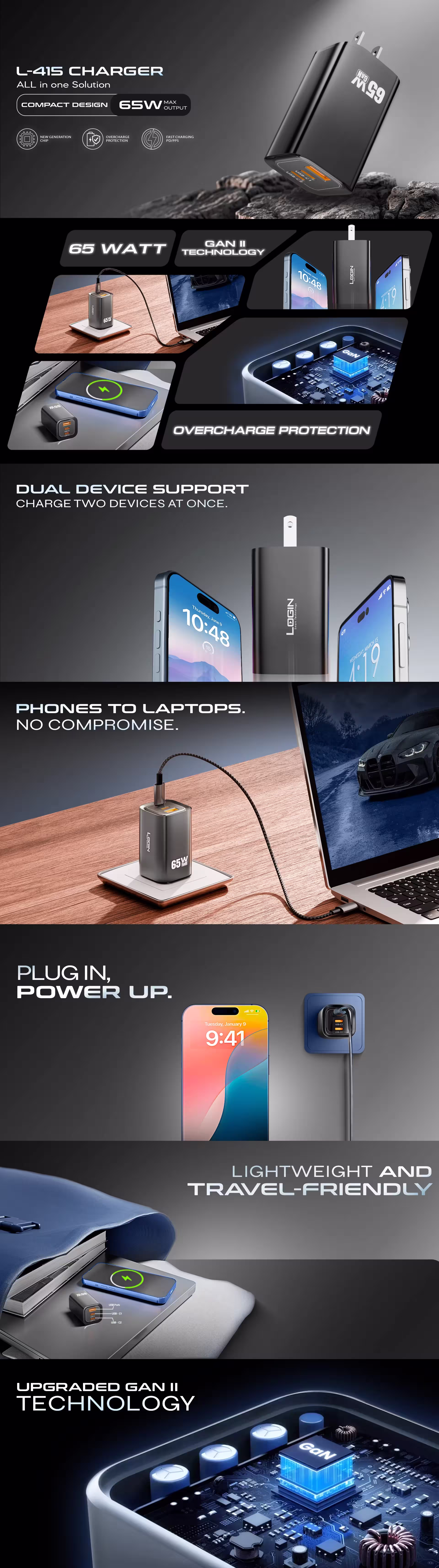 Login L-415 Fast GaN Charger Infographic