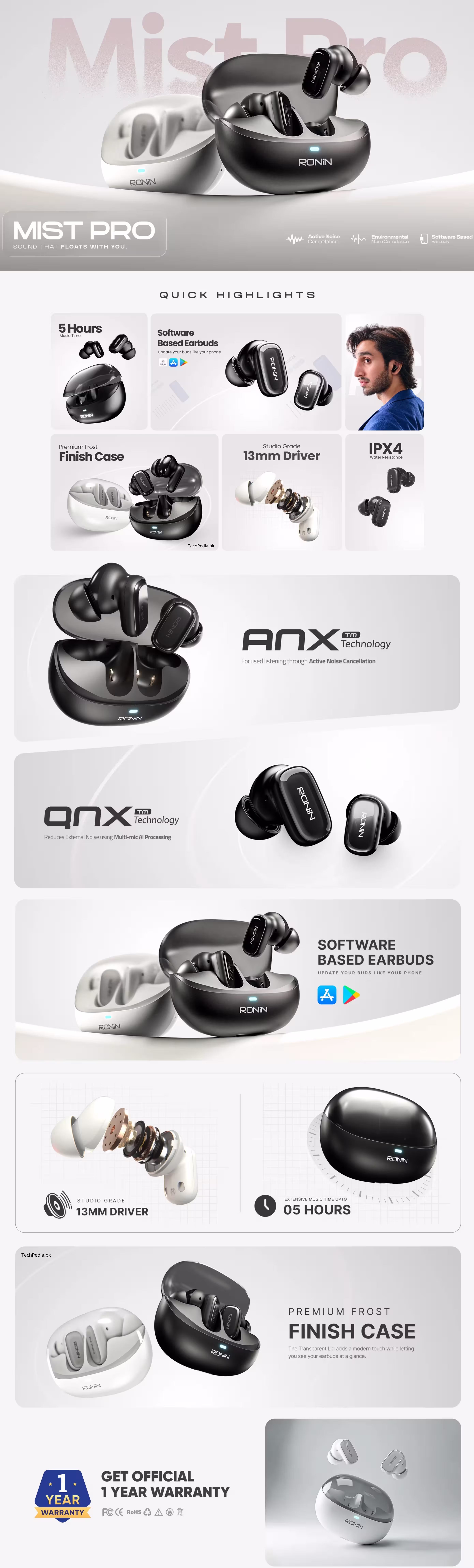 Ronin Mist Pro R-7125 Earbuds Infographic