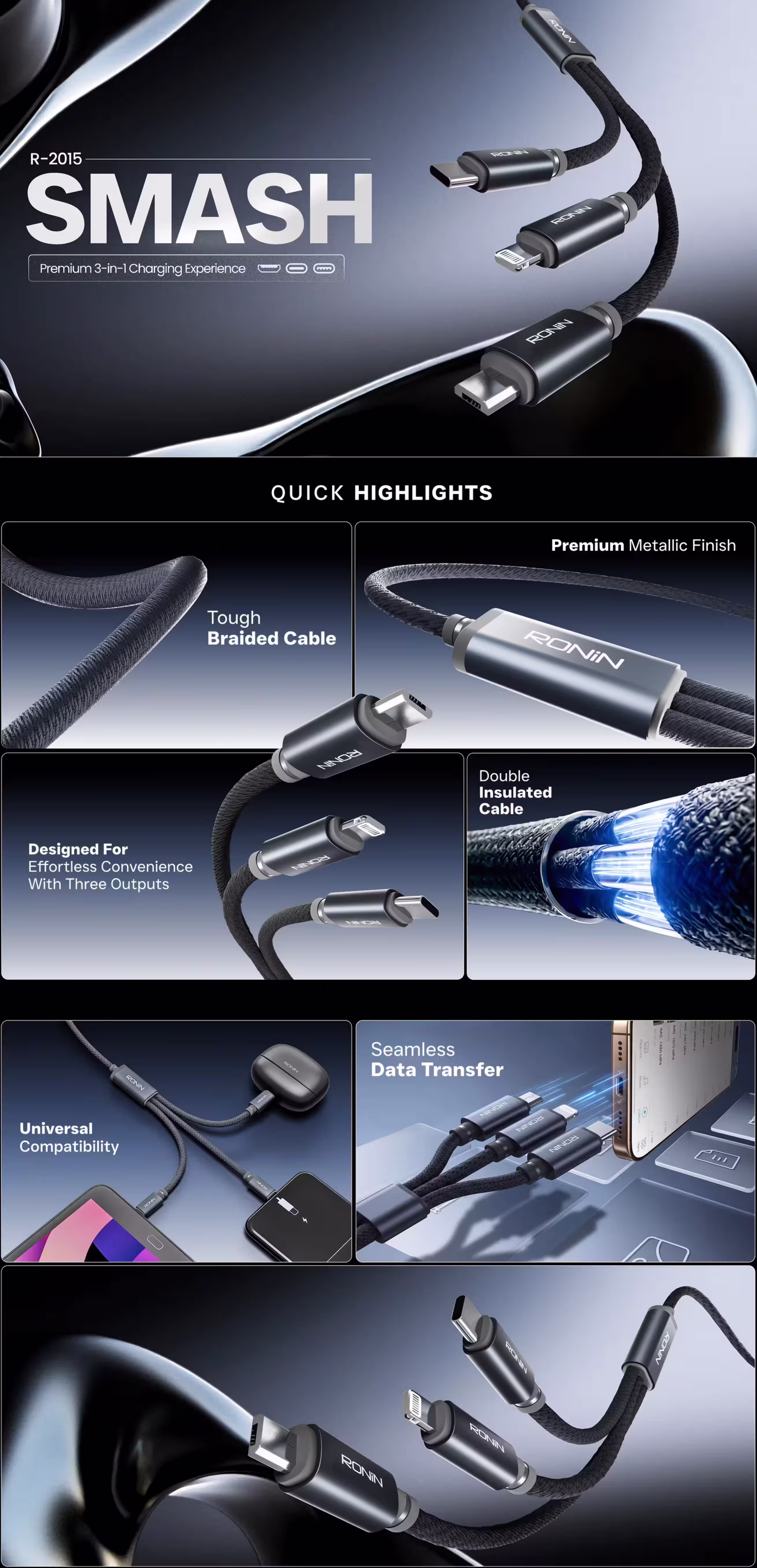 Ronin SMASH R-2015 3 in 1 Fast Charging Cable Infographic