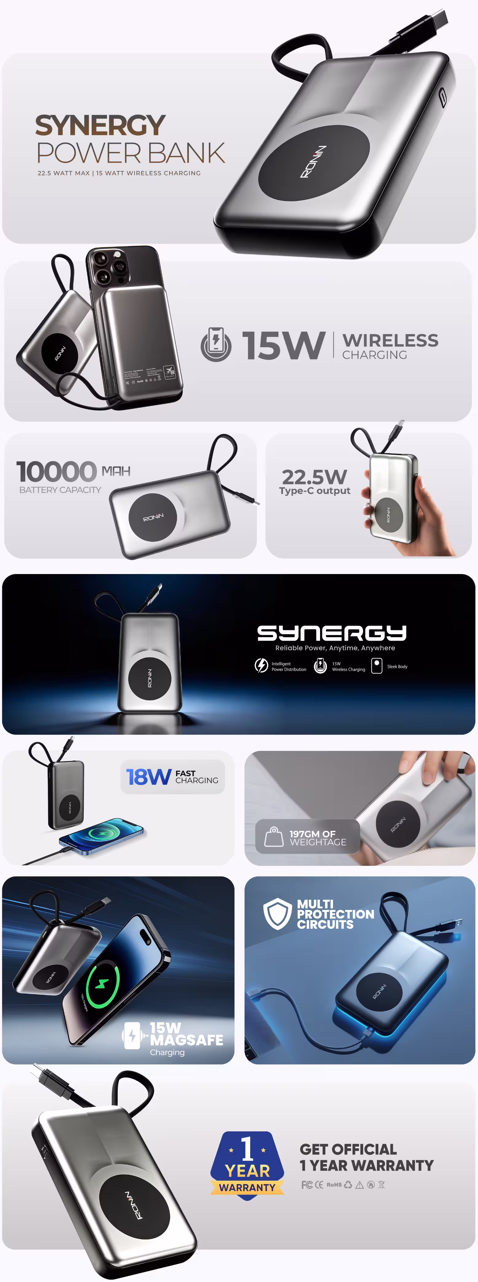 Ronin Synergy R-4060 Power Bank Infographic