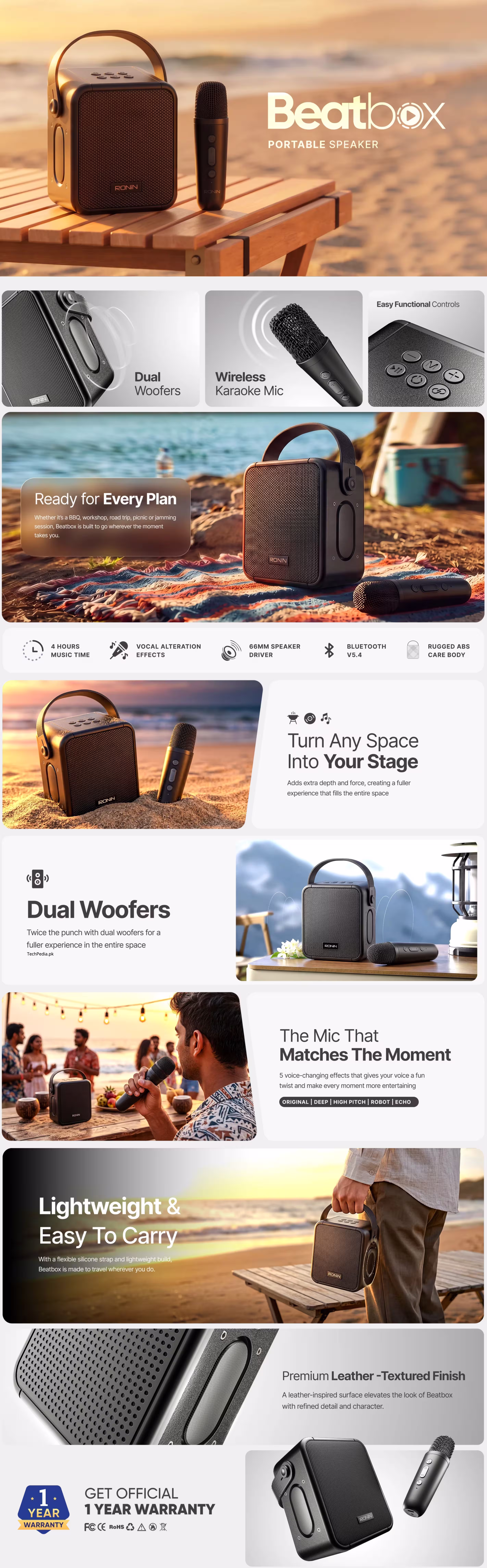 Ronin Beat Box R-3040 Bluetooth Speaker Infographic