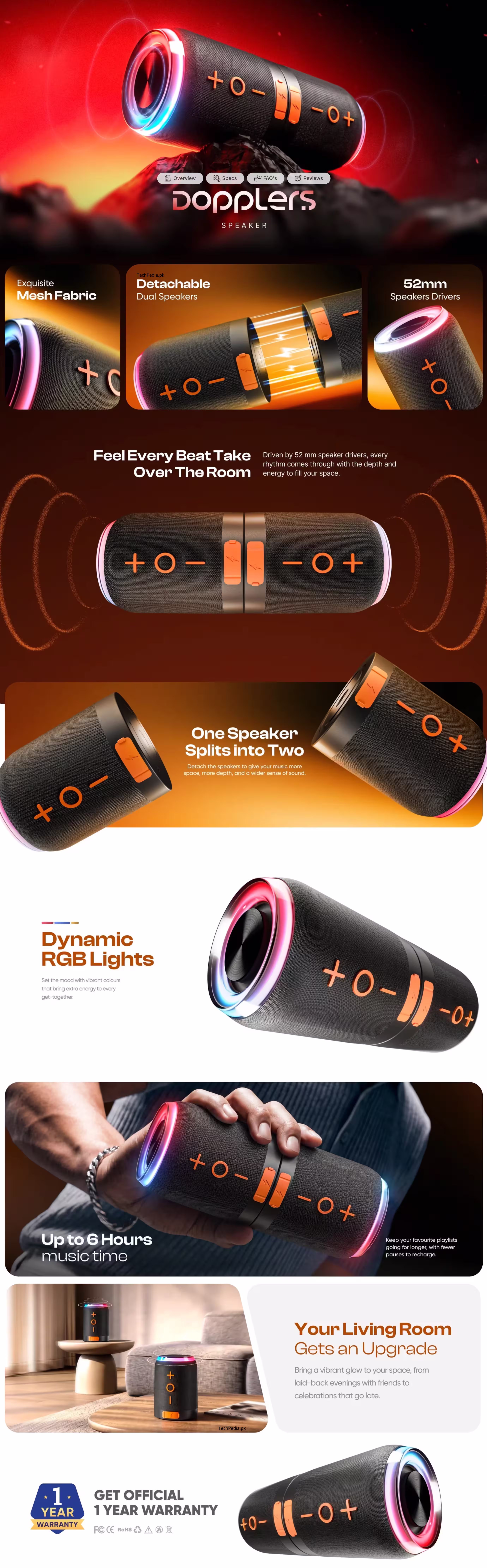 Ronin Dopplers R-3045 Speaker Infographic