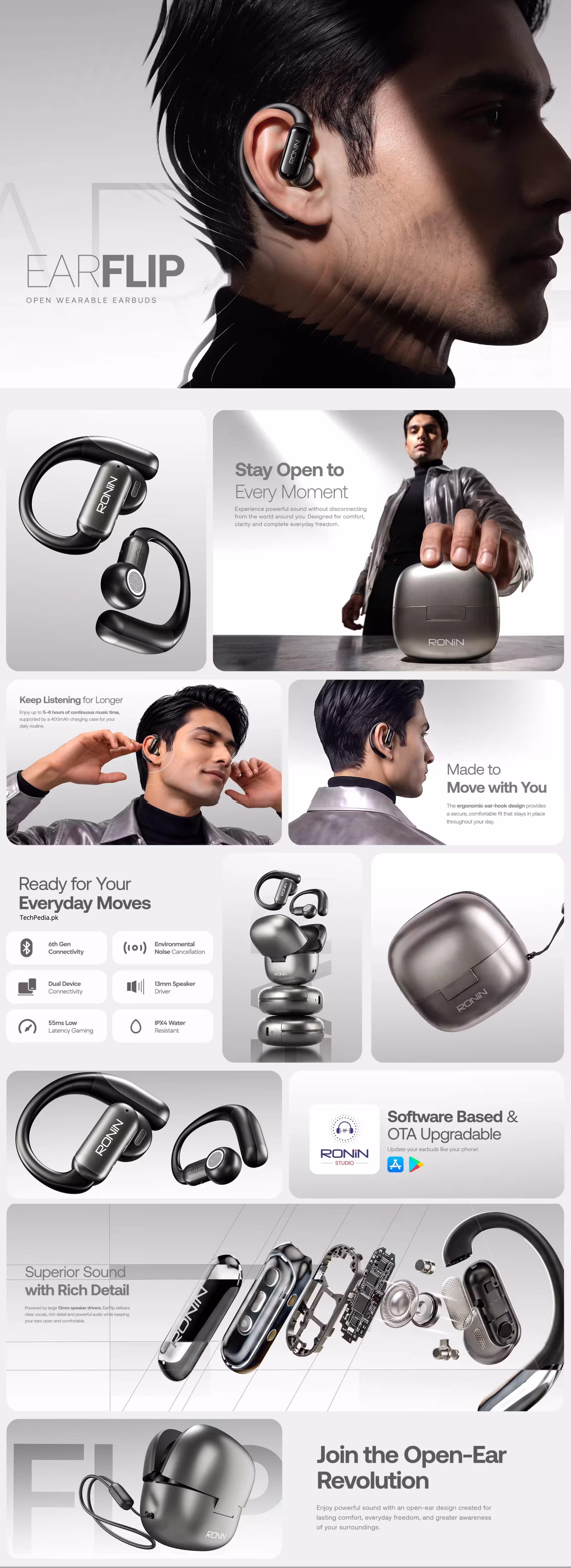 Ronin Ear Flip R-7150 Open Ear Design Earbuds Infographic