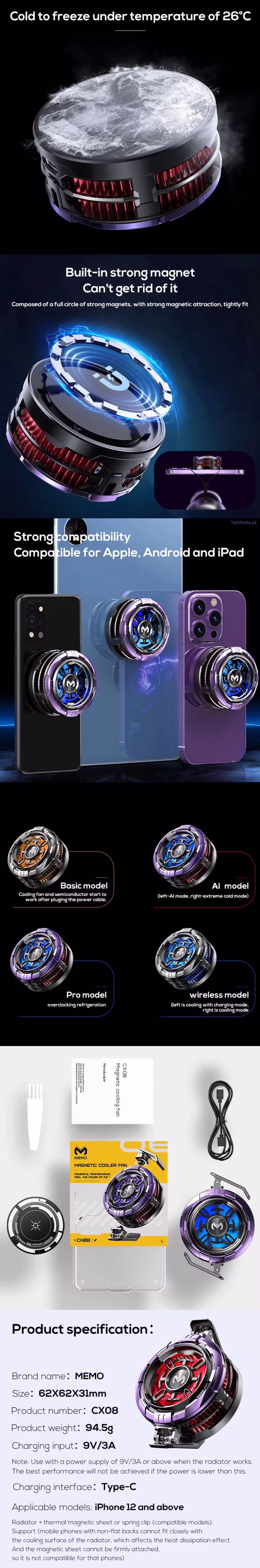 MEMO CX08 RGB Magnetic Cooling Fan Infographic