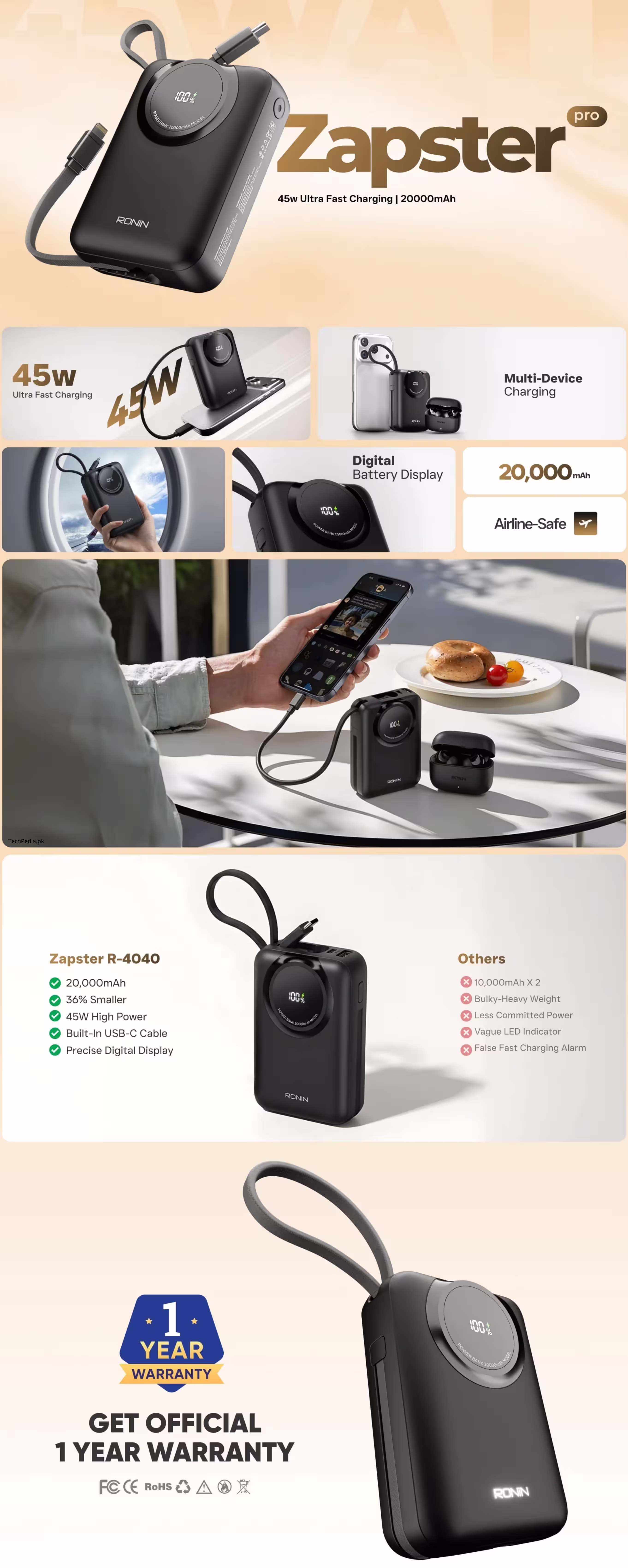 Ronin Zapster Pro R-4090 20000mAh Power Bank Infographic